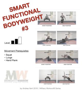 Smart Bodyweight 3