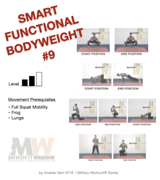 Smart Bodyweight 9