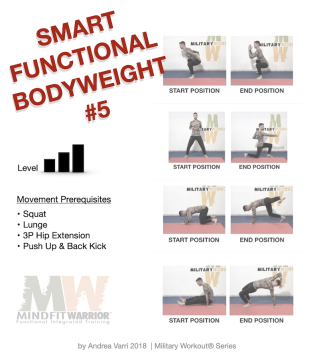 Smart Bodyweight 5