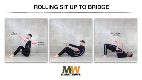 MW Rolling Sit Up to Bridge