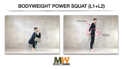 MW Bodyweight Power Squat (L1+L2)