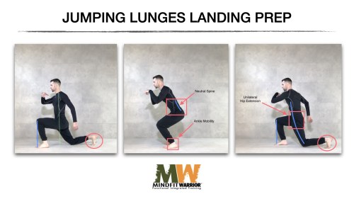 MW Jumping Lunges Landing Prep