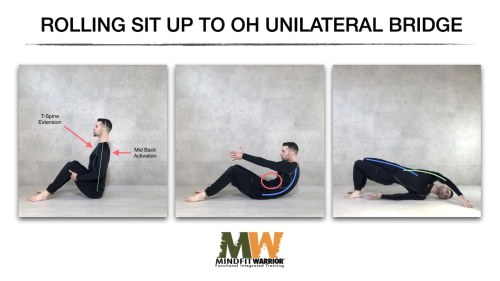 MW Rolling Sit Up to OH Unilateral Bridge