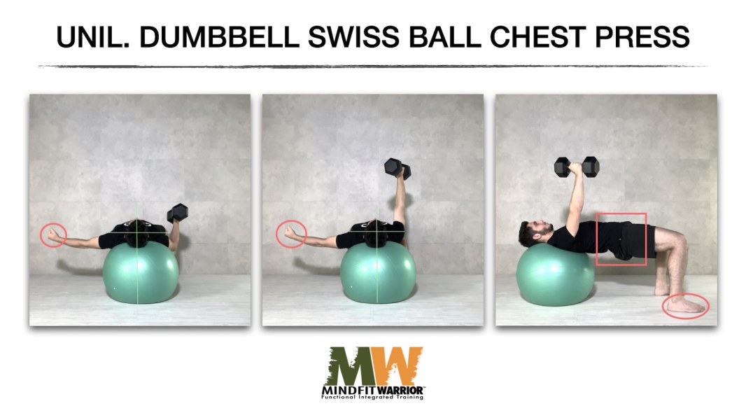Unilateral Dumbbell Swiss Ball Chest Press