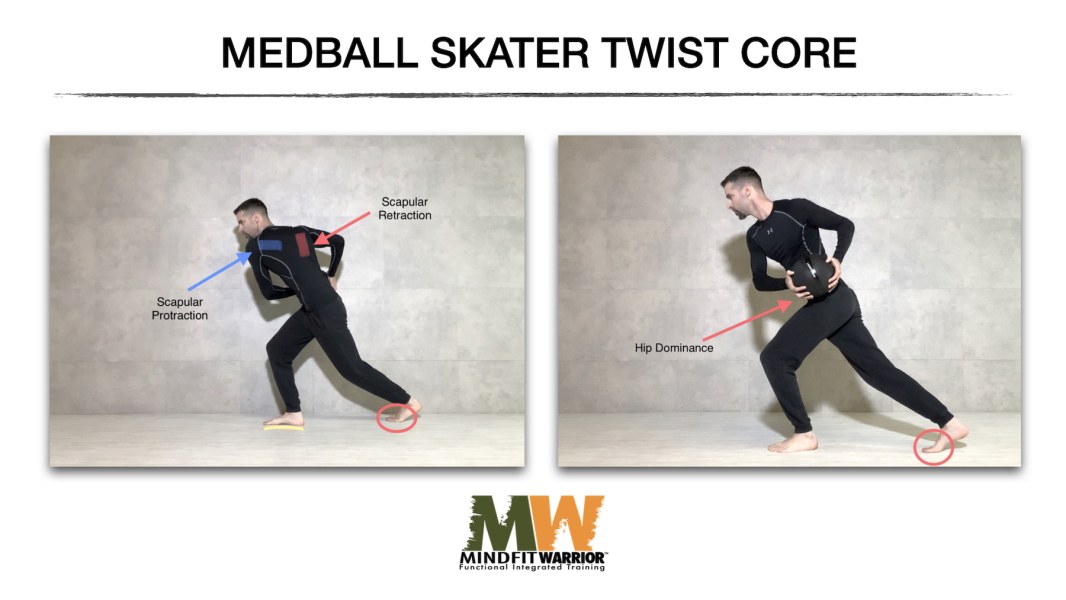 Medball Skater Twist Core