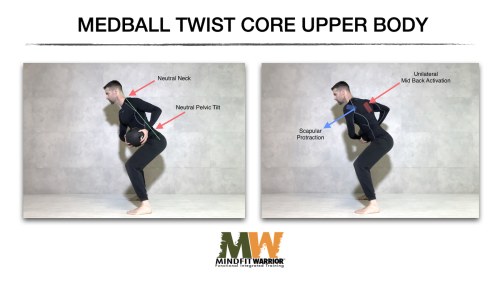 Medball Twist Core Upper Body