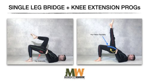 Single Leg Bridge + Knee Extension Progression