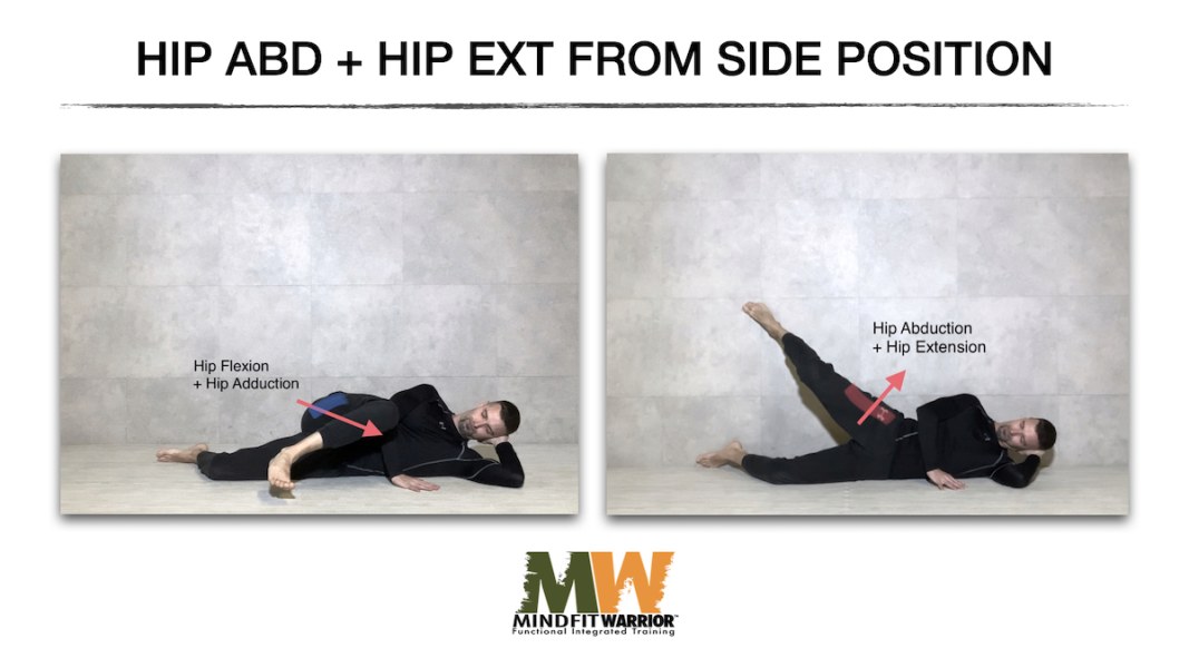 Hip Abduction + Hip Extension from Side Position