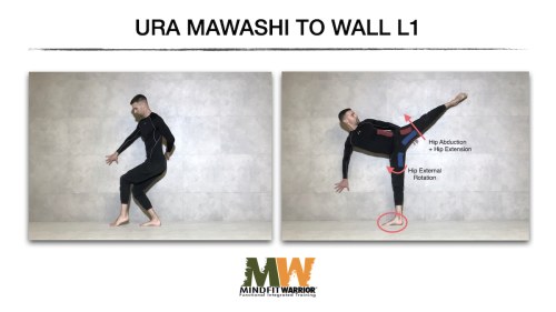 Ura Mawashi to Wall L1