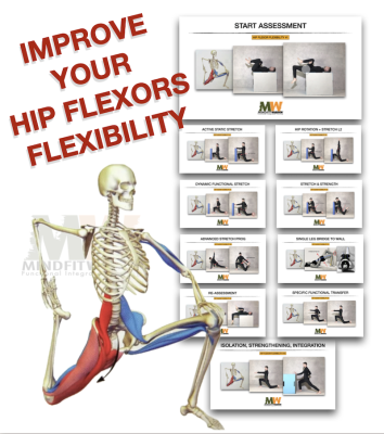 10 Step to Improve your Hip Flexor Flexibility