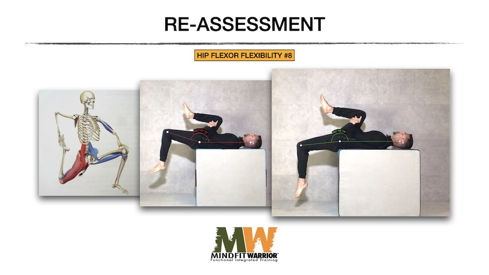 HFF Re-Assessment