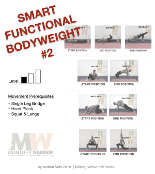 Smart Bodyweight 2